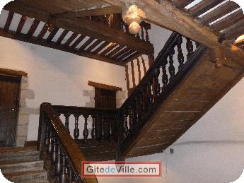Self Catering Vacation Rental Rennes 4